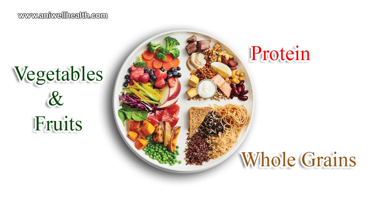 Balanced Diet Guide: Nutrients & Health Benefits 1 Balanced Diet